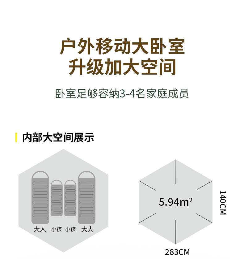 户外3~4人加厚沙滩防晒露营5~6人速开野营双层六角帐篷批发详情8