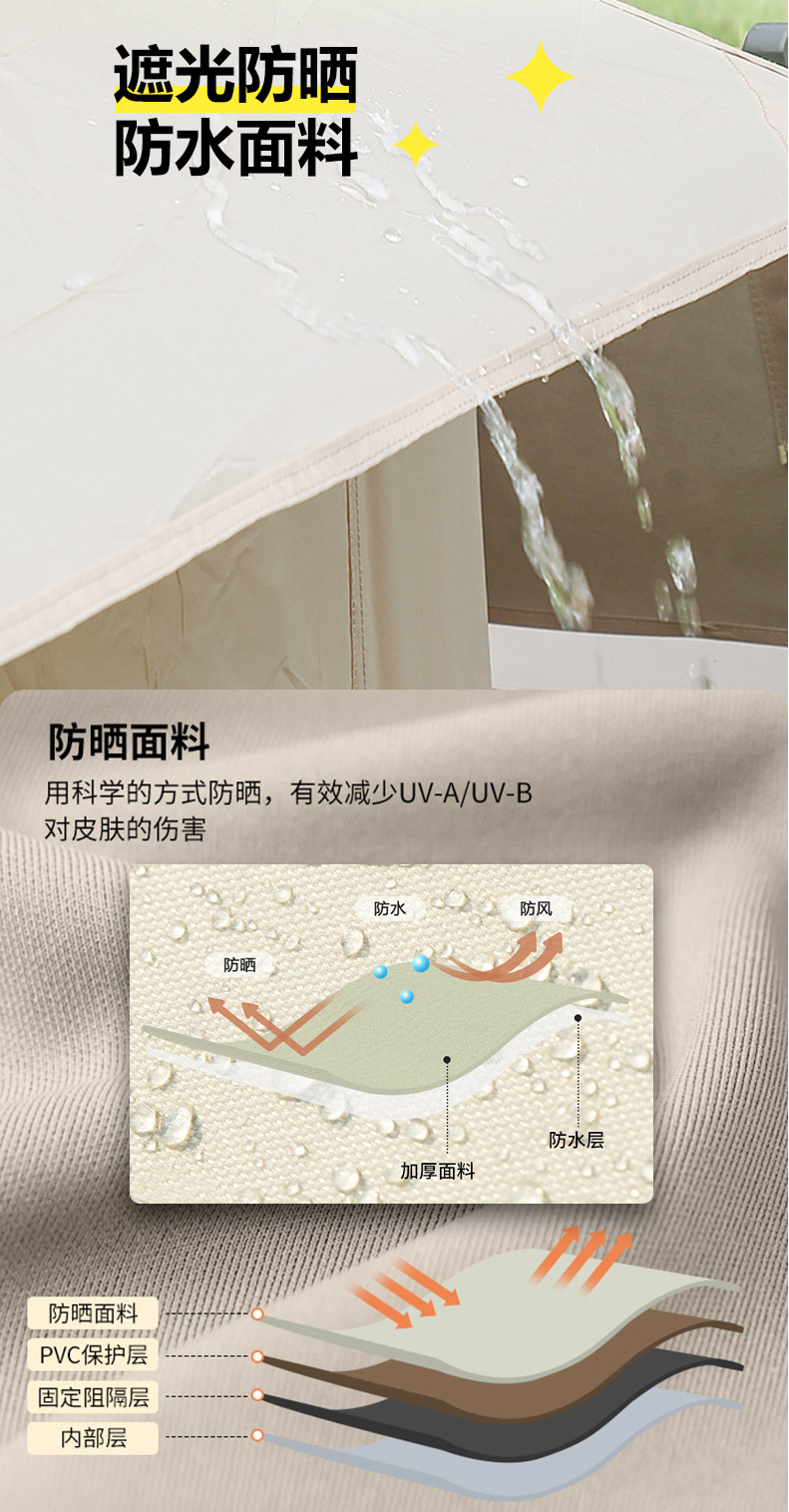 跨境单层折叠6.3平充气帐篷防水牛津布屋脊野外露营帐篷户外露营详情6