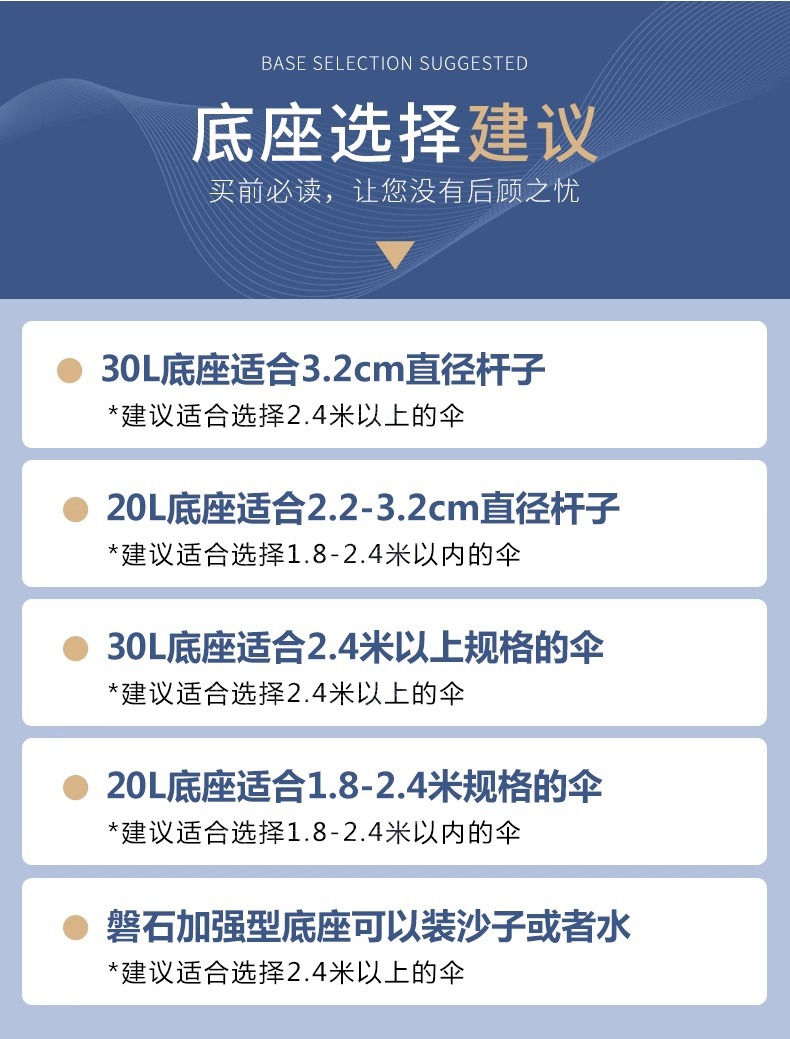 户外遮阳伞底座摆摊大雨伞塑料水桶底座固定可注水注沙30L大容量详情8