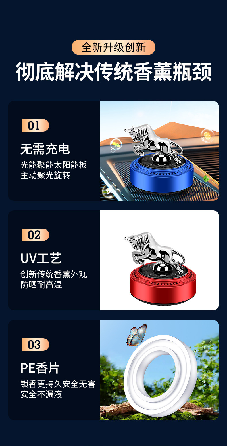 车载太阳能香薰匀速慢转牛气冲天车内持久留香摆件汽车香水跨境详情3