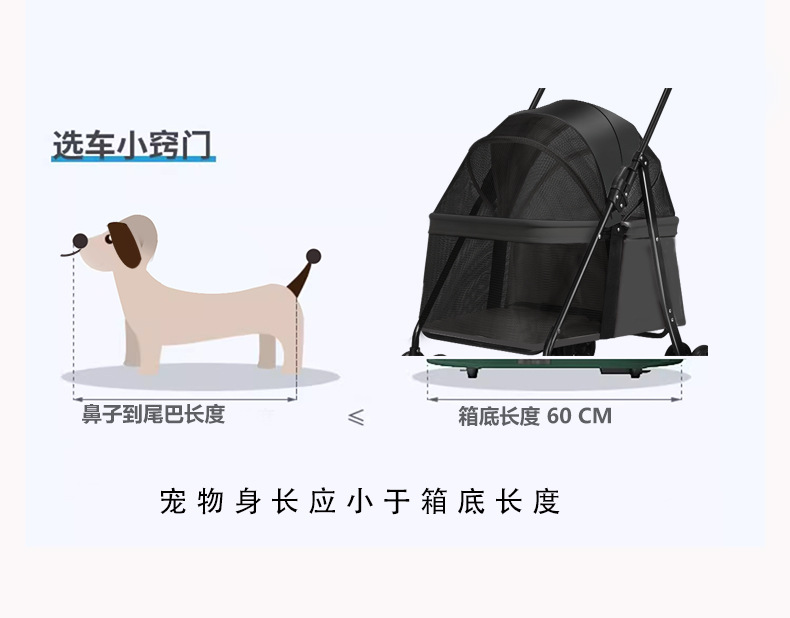 跨境热卖宠物车推车猫狗小型犬狗狗猫咪泰迪手推车外出轻便折叠详情20