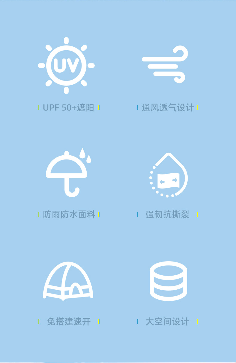全自动免搭建速开帐篷海边沙滩遮阳帐篷防晒速开儿童户外便捷帐篷详情2