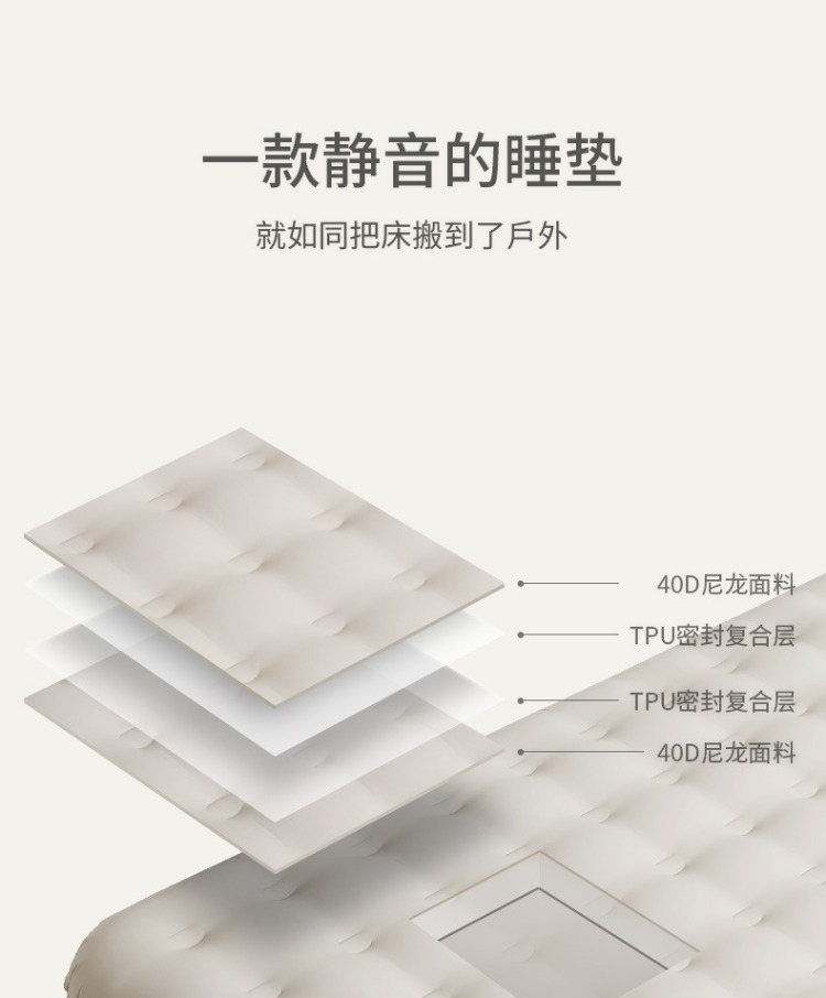 充气床垫户外露营充气床帐篷加厚睡垫可收纳防潮野营防水便携式详情6