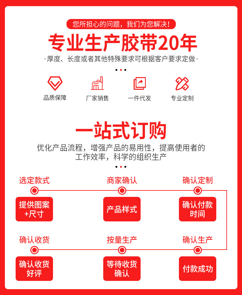 防烫带防汗防滑锅柄自粘带把手防烫手咖啡杯把手加厚护指胶带厂家详情2