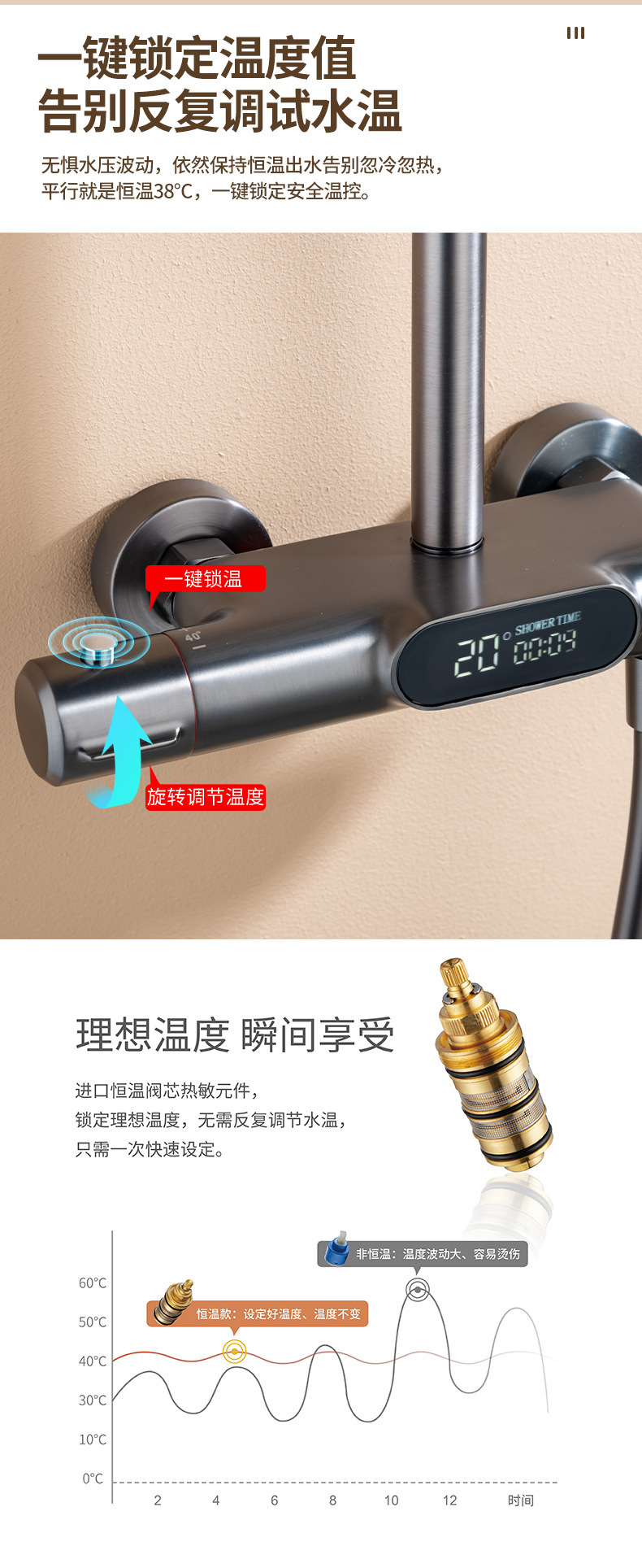 枪灰色智能恒温数显淋浴增压加压花洒家用黄铜三功能即热式淋浴器详情11