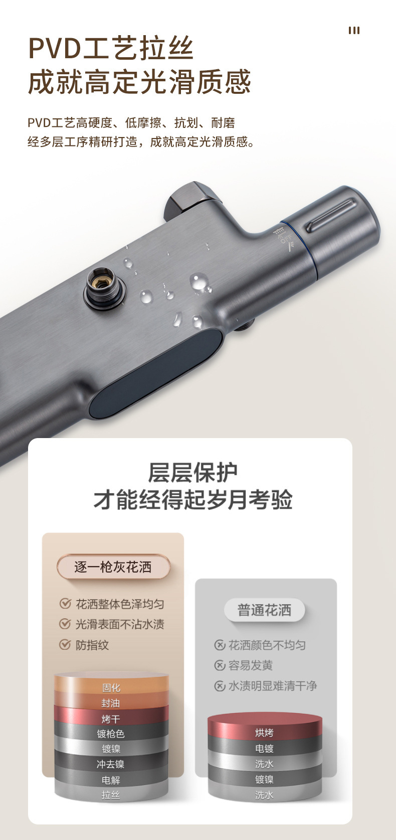 枪灰色智能恒温数显淋浴增压加压花洒家用黄铜三功能即热式淋浴器详情7