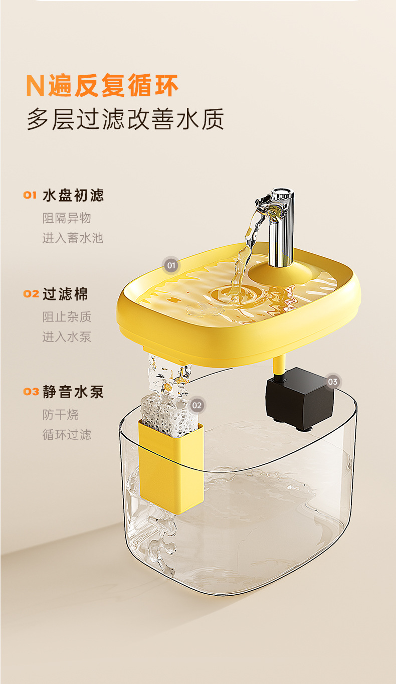 Pet water dispenser pic 6