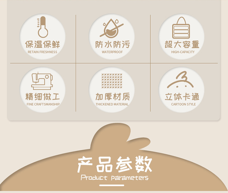 亚马逊热销卡通便当包大容量铝箔保温冰包户外野餐保温饭盒袋批发详情2