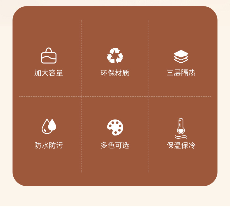 新款学生带饭午餐包超大容量外出手提饭盒袋牛津布便当袋便当包详情2