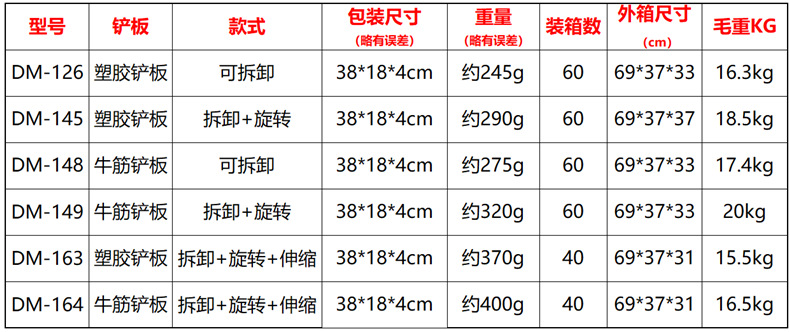 Upgraded red and yellow color ox rib scraper car snow shovel, detachable and easy to store, winter car cleaning snow removal brush pic 1