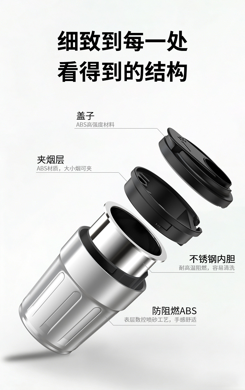 汽车用品车载烟灰缸高端大气上档次汽车内饰带盖高级感咖啡杯款详情11