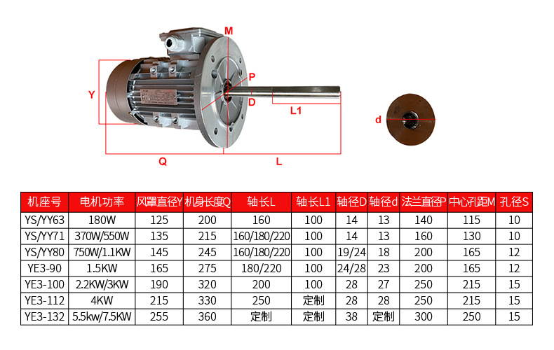 The manufacturer sells 370W shrink wrap machine motors, long shaft motors, shrink wrap machine motors, small circular motors, and small motors pic 4