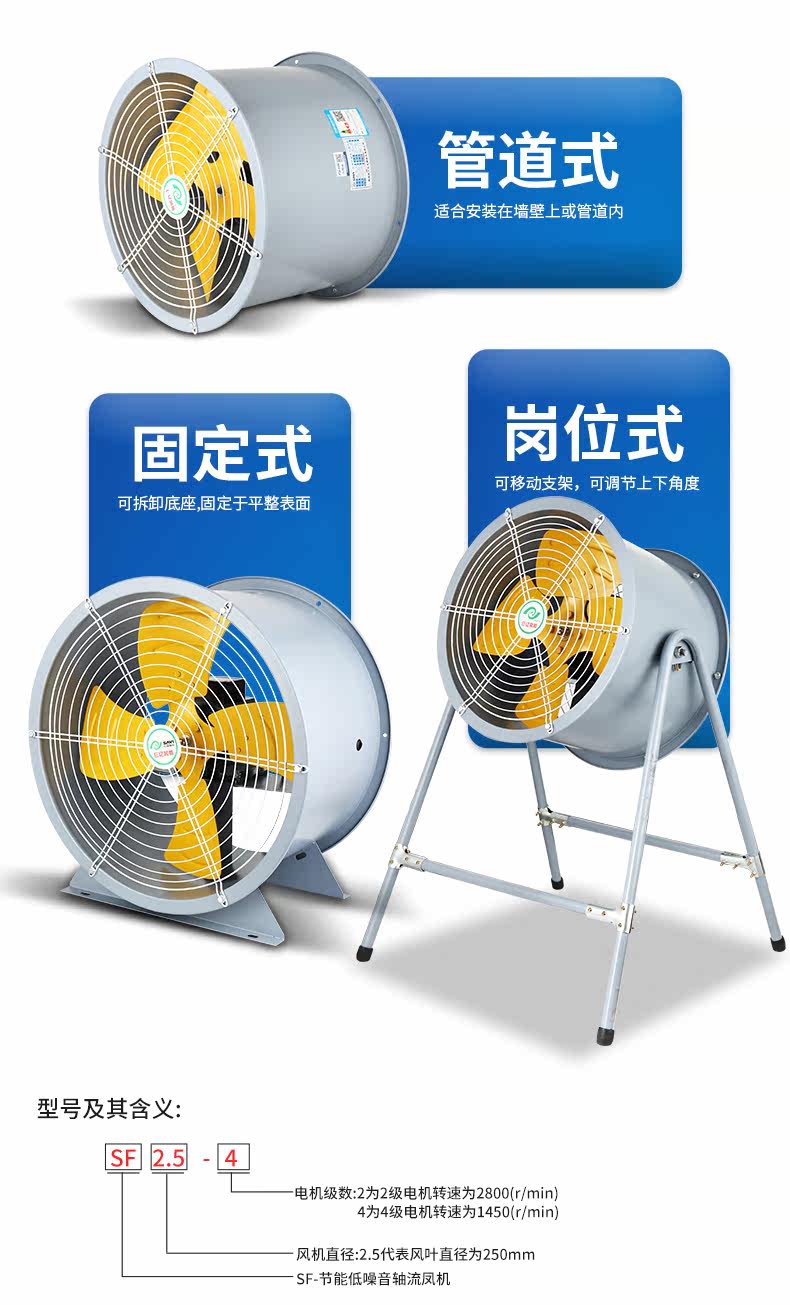 Industrial fan, low-noise axial flow ventilator, Model 2026 pic 22