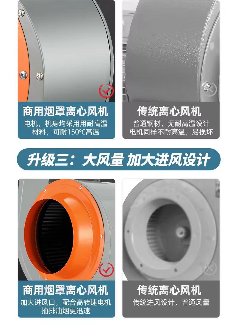 Ventilation fan, range hood, ventilator, high-efficiency silent range hood pic 14