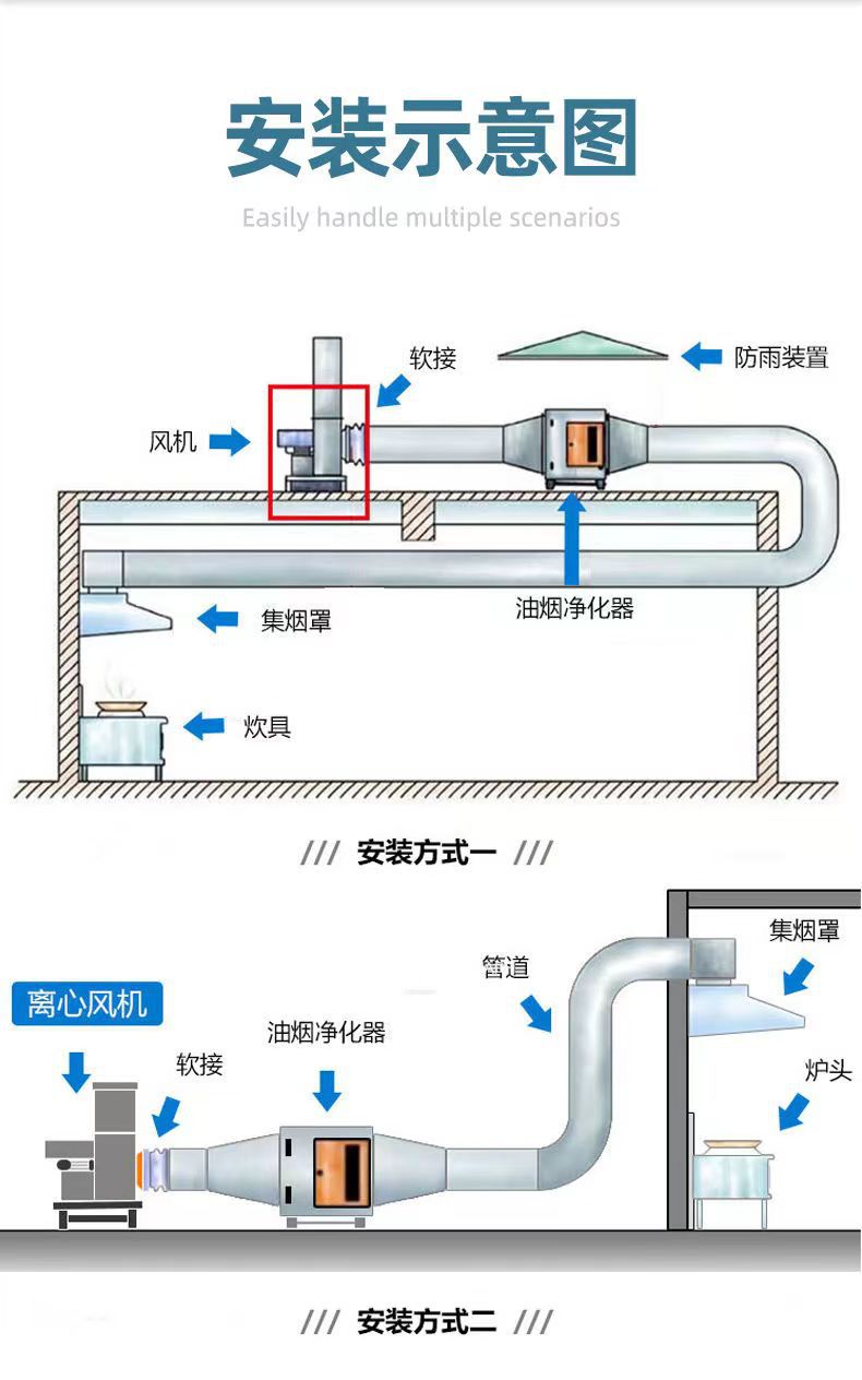 Ventilation fan, range hood, ventilator, high-efficiency silent range hood pic 23