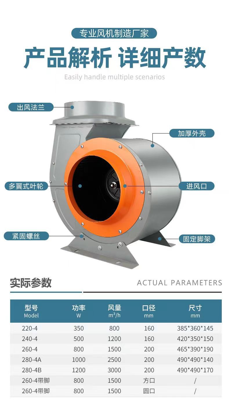 Ventilation fan, range hood, ventilator, high-efficiency silent range hood pic 21