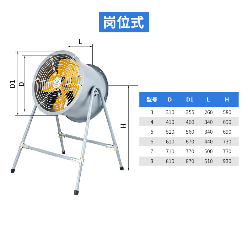 Industrial fan, low-noise axial flow ventilator, Model 2026 pic 27