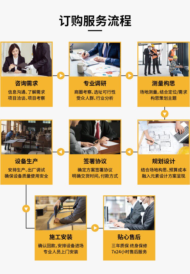 大小型室内淘气堡游乐设施网红亲子乐园滑滑梯蹦床益智儿童乐园详情4