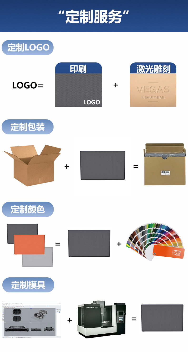 独特卡口设计宠物尿垫托盘 一次性宠物尿垫狗狗尿片详情10