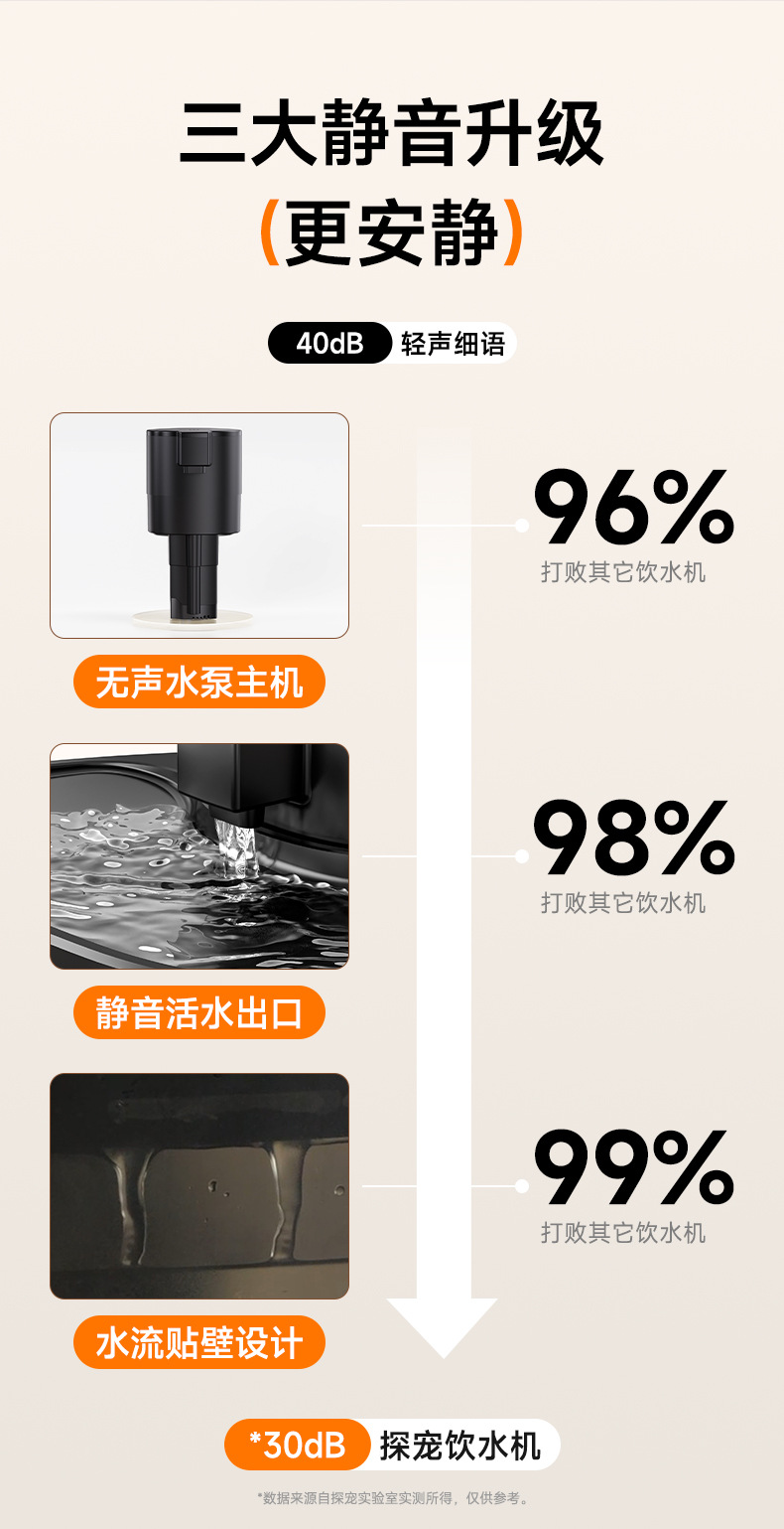Silent upgraded vertical water dispenser, household countertop cold and hot direct drinking machine pic 7