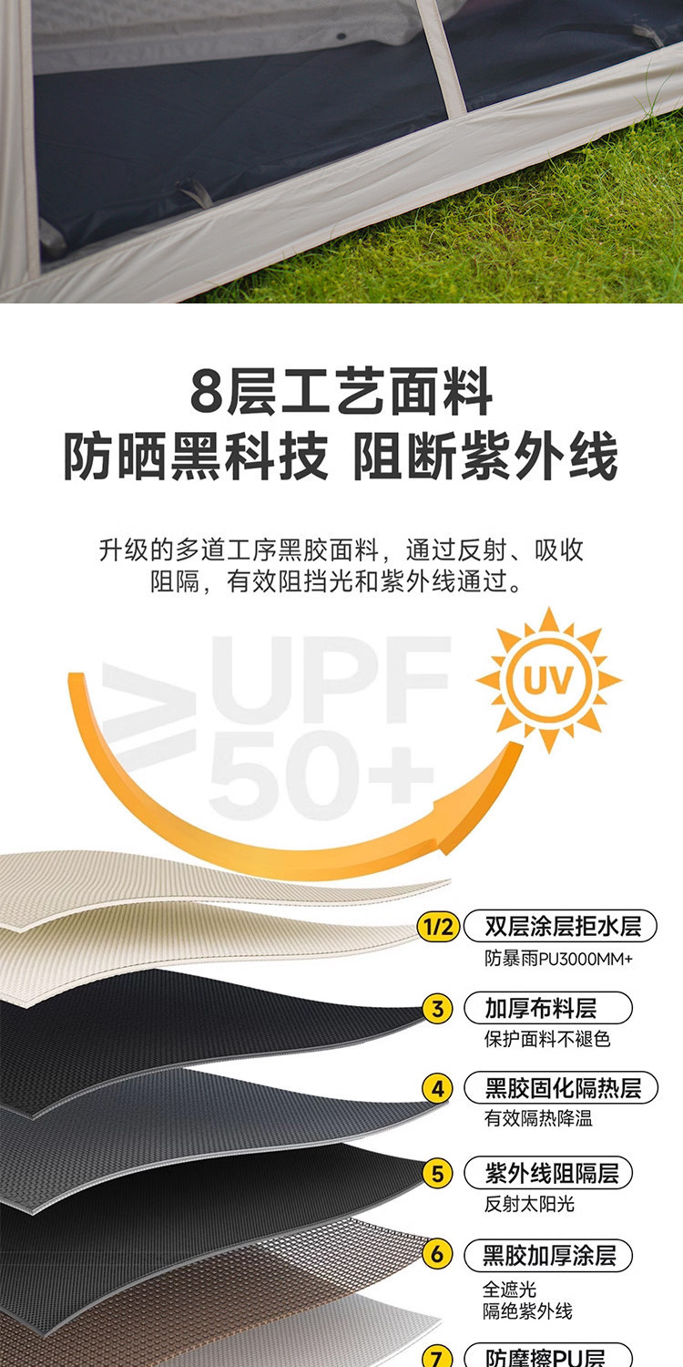 露营帐篷折叠便携式黑胶防晒天幕二合一自动速开野营装备自动帐篷详情9