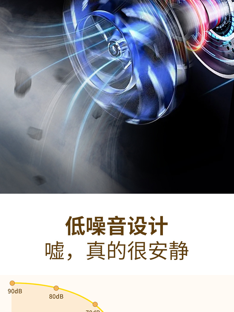 High-power integrated pet hair clipper, cat electric hair clipper, two-in-one dog electric hair clipper pic 8