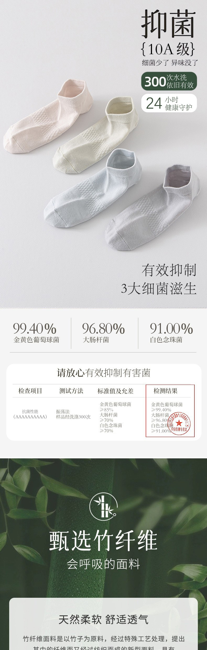 Bamboo fiber socks for women, anti-slip solid color short socks, summer thin style, sweat-absorbing, cool, breathable, anti-heel for women pic 1