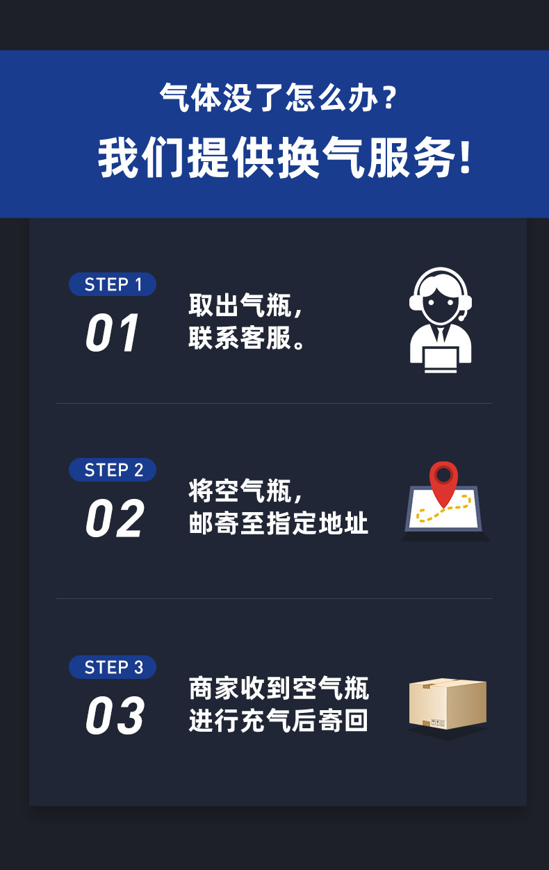 气泡水机苏打水机碳酸饮料打气可乐家用便携式汽泡机器旅行气泡机详情19