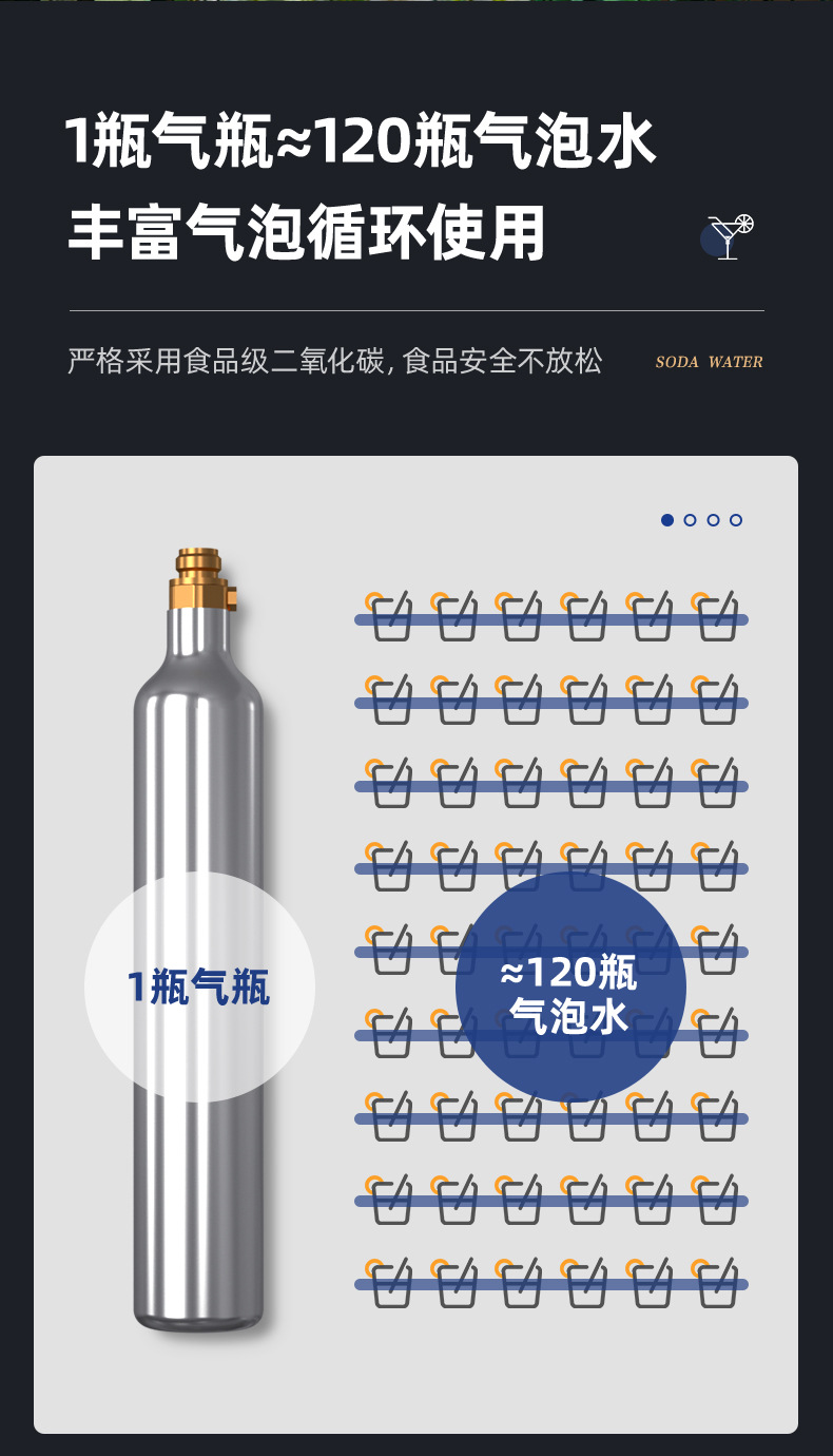 气泡水机苏打水机碳酸饮料打气可乐家用便携式汽泡机器旅行气泡机详情16