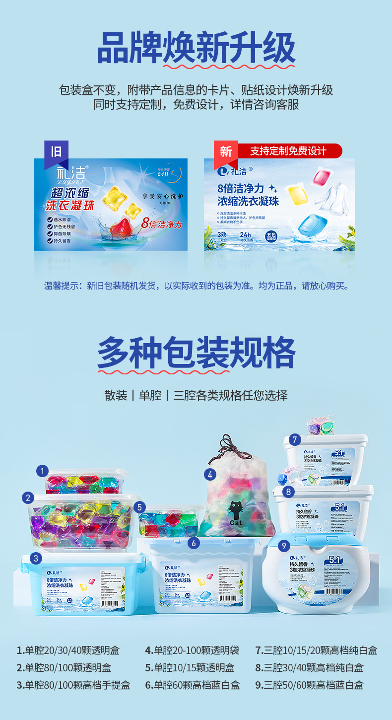 品牌焕新.jpg