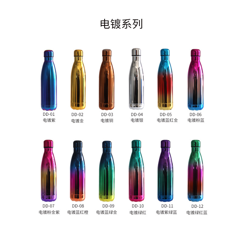 Exclusive cross-border 304 stainless steel cola bottles, gift cups, thermos flasks, bowling cups, outdoor sports water bottles pic 7
