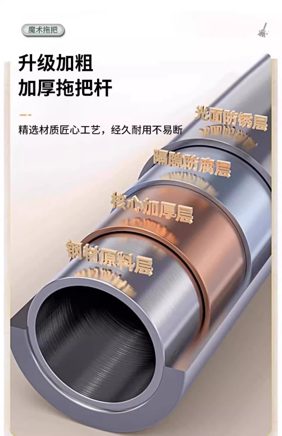 新款免手洗自拧水拖把家用懒人一拖净拖布拖把吸水墩布拖地详情25
