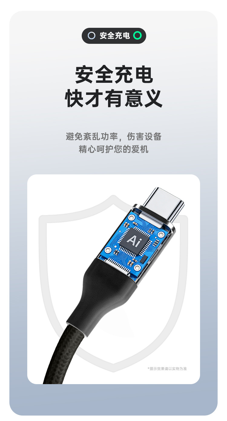 65W fast charging cable Type-C data cable braided dedicated charging cable for iPhone flash charging pic 3