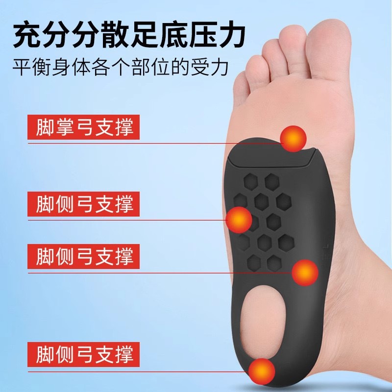 Flat foot correction insoles, xo shaped leg sole correction, foot inversion orthodontic device, high arch support insoles for both men and women Specification drawing