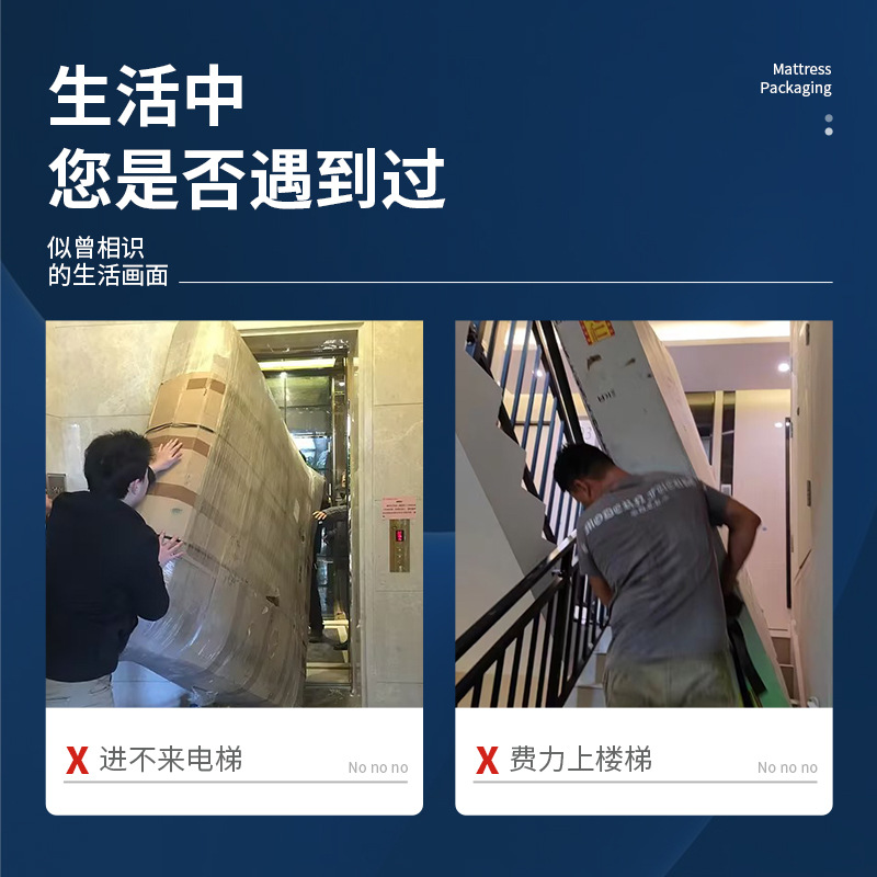 Simmons compressed roll mattress, memory foam blue box, Super soft independent bag spring mattress details Picture