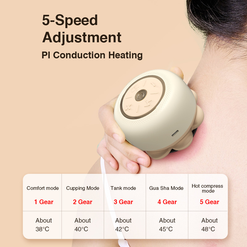 Intelligent electric gua sha device, home negative pressure cupping, cupping massage device, meridian unblocking device, beauty gua sha and moxibustion device full figure