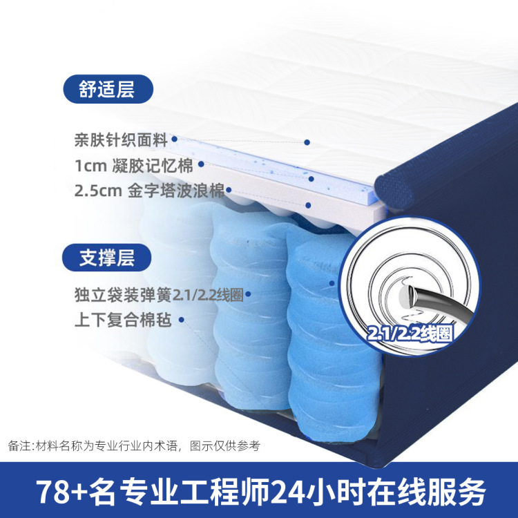 Cross-border wholesale of star hotel mattresses, independent bag Simmons mattresses, vacuum compressed rolled spring mattresses