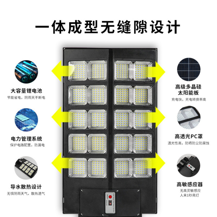 AIBUCUO hublot ultra brillante led luz de calle solar integrada luz inteligente sensor luz transfronteriza impermeable Application Scenario