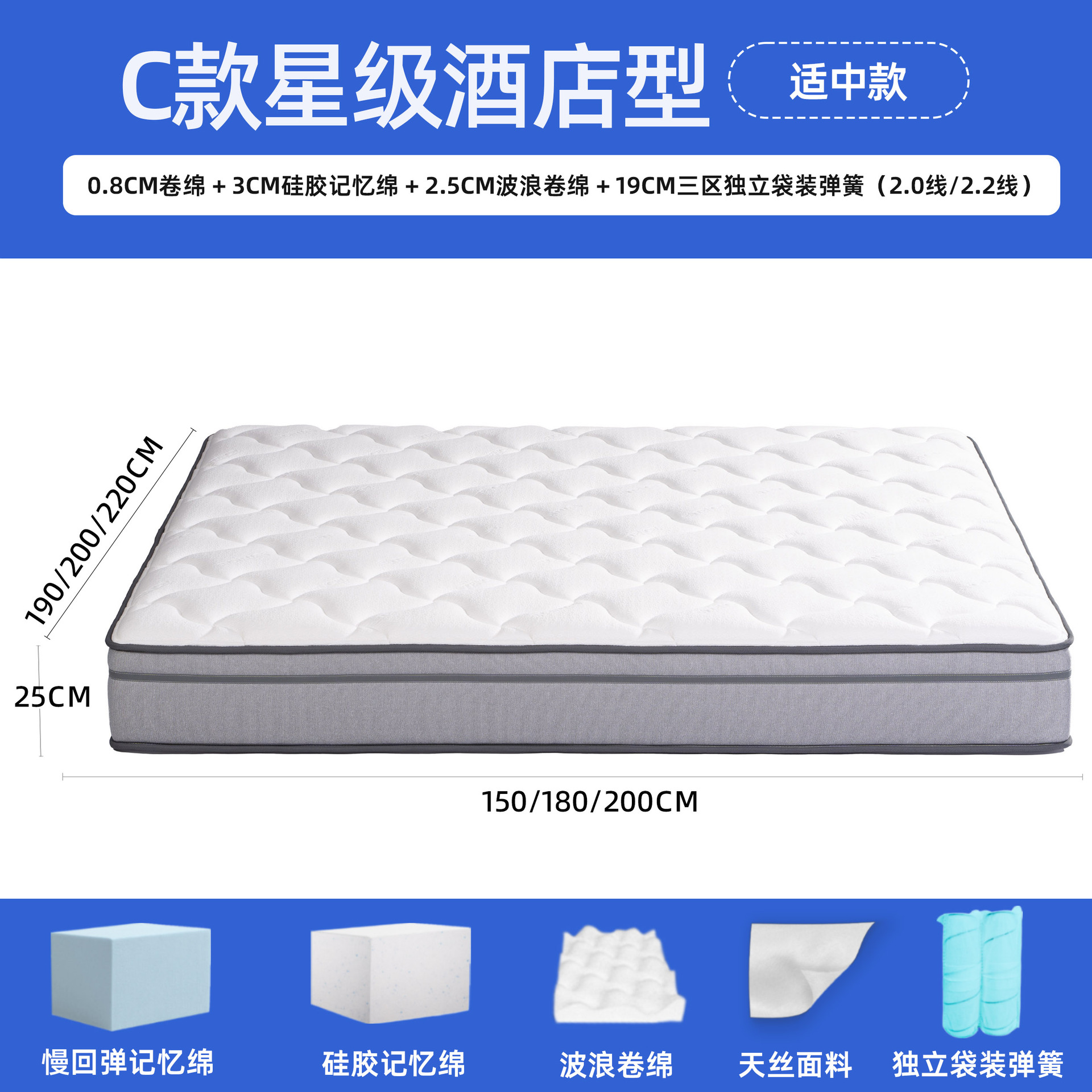 Cross-border wholesale of star hotel mattresses, independent bag Simmons mattresses, vacuum compressed rolled spring mattresses Specification image