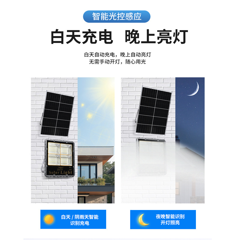AIBUCUO Jubo Solar Floodlights, home outdoor courtyard lights, New rural photovoltaic led high-power floodlights Specification image