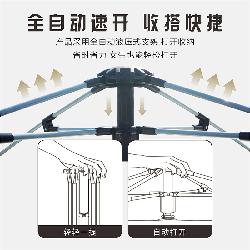 加厚防晒防雨多人四面帐篷户外便携式折叠全自动野餐野营露营帐篷产品图