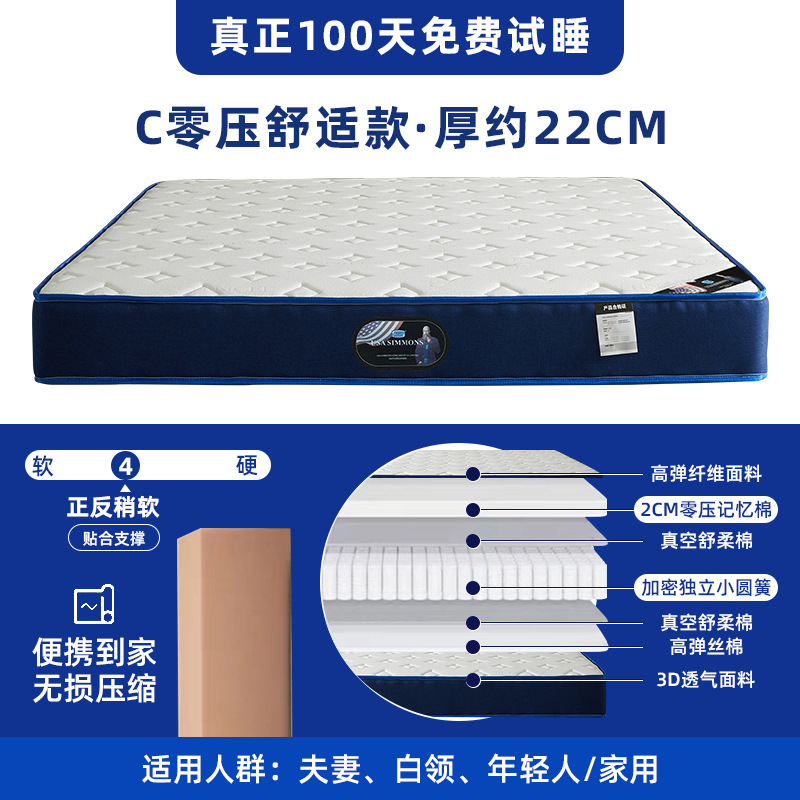 Simmons compressed roll mattress, memory foam blue box, Super soft independent bag spring mattress Item Picture