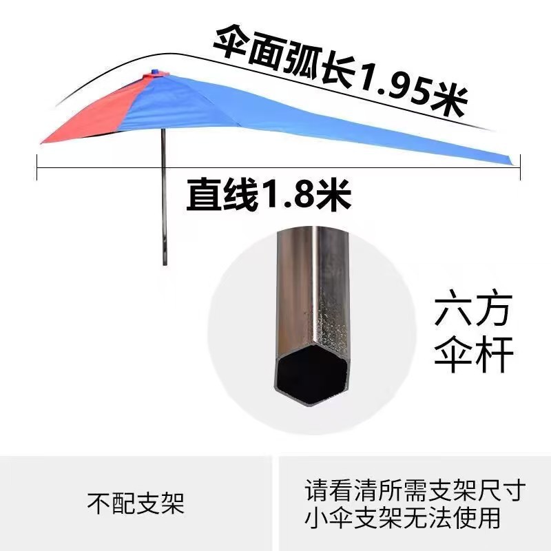 遮阳伞/户外遮阳伞/汽车遮阳伞/遮阳伞户外/一次性雨伞白底实物图