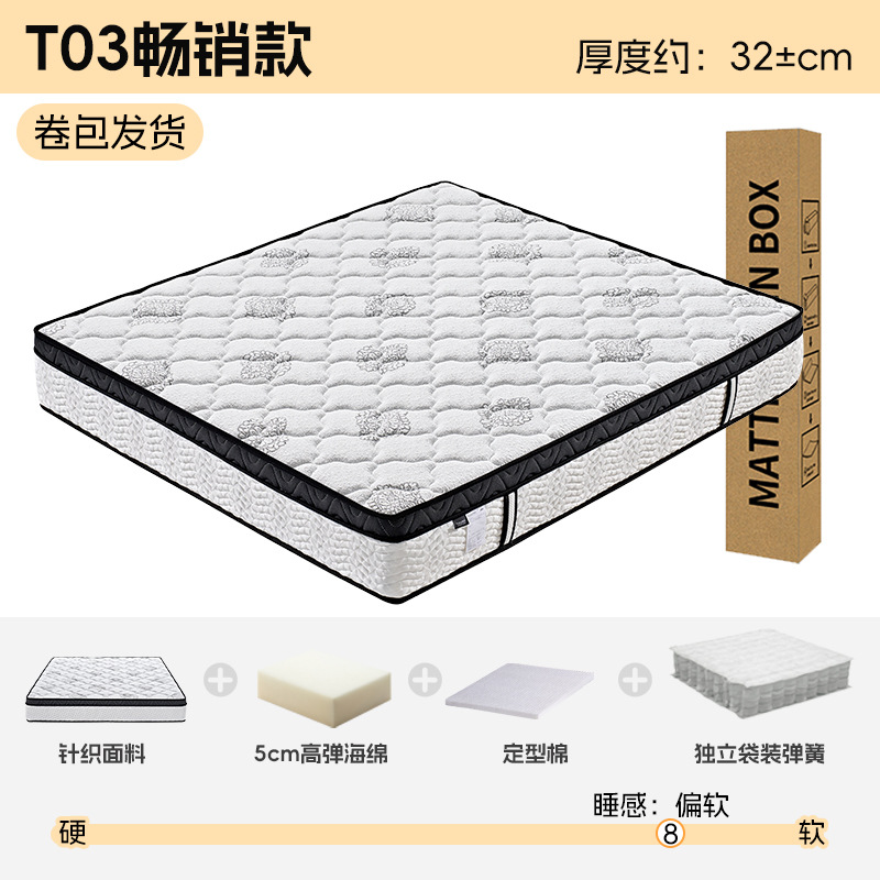 Cross-border exclusive supply of compress mattress spring mattress Memory foam cross-border compression roll mattress customization Application Scenario