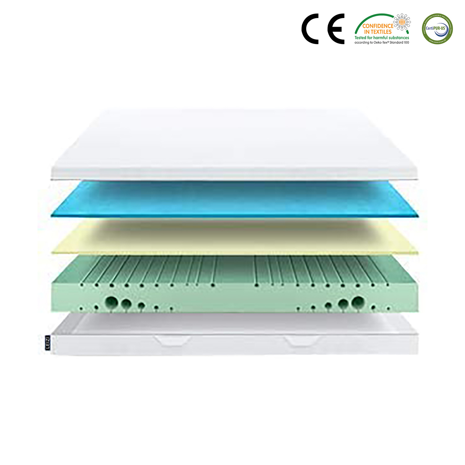 The zoned massage memory high-elastic cotton mattress is a multi-layer combination comfortable export mattress specially designed for cross-border use Specification image