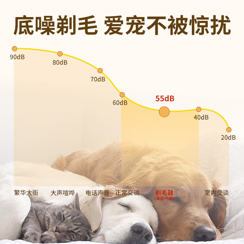 大功率一体式宠物剃毛器猫咪电推剪剃毛吸毛二合一狗狗电动剃毛器
