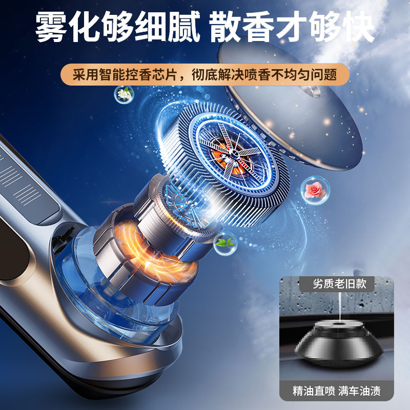 Solar-powered automatic spray fragrance machine, temporary car number plate, long-lasting odor removal in the car, intelligent car aroma diffuser details Picture