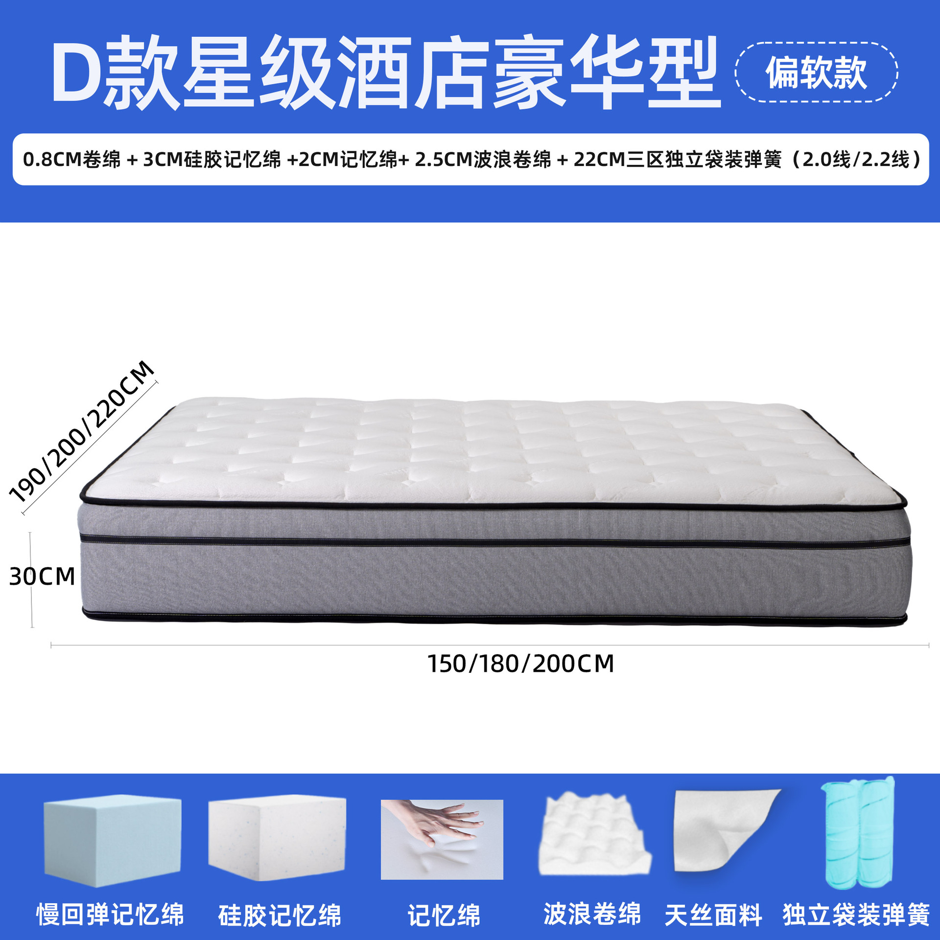 Cross-border wholesale of star hotel mattresses, independent bag Simmons mattresses, vacuum compressed rolled spring mattresses Item Picture