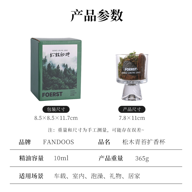 香水瓶分装瓶/旅行分装瓶三合一/喷雾瓶/四合一旅行分装/玻璃香水瓶产品图