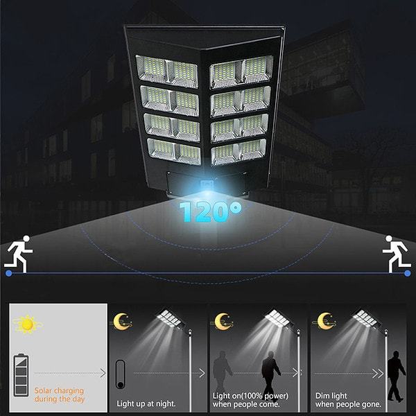 AIBUCUO hublot ultra brillante led luz de calle solar integrada luz inteligente sensor luz transfronteriza impermeable Specification image